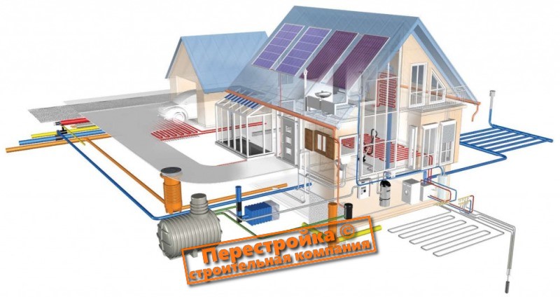 Oblikovanje inženirskih sistemov za podeželsko hišo moskva